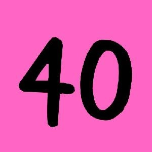 ロウソク足実体の大きさが40Point以上のCSVファイル