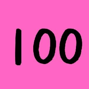 ロウソク足実体の大きさが100Point以上のCSVファイル