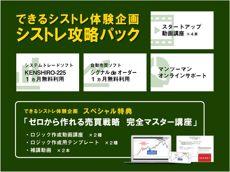 できるシストレ体験企画　シストレ攻略パック｜KENSHIRO-225トレード体験 インジケーター・電子書籍