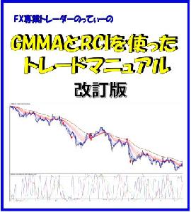 GMMAとRCIを使ったトレードマニュアル改訂版
