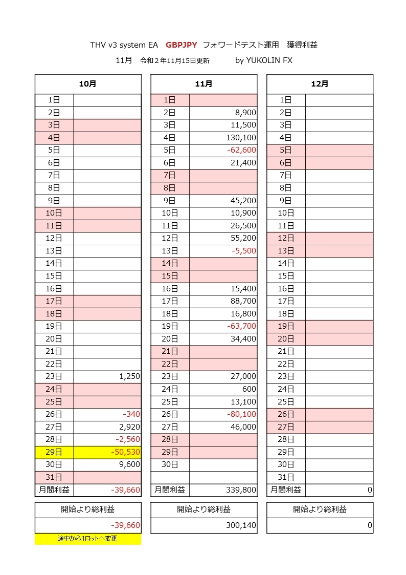 THV v3 system EA.jpg