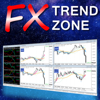 FX-TREND ZONE_400x400_3.gif