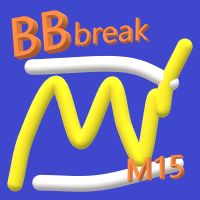 BB break M15 自動売買