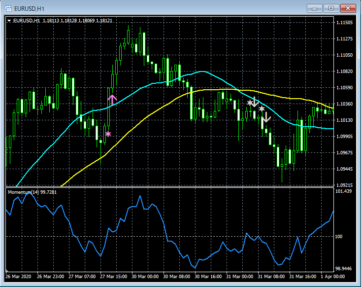 9-EURUSD_H1_MOMMA2_00_20201106.png