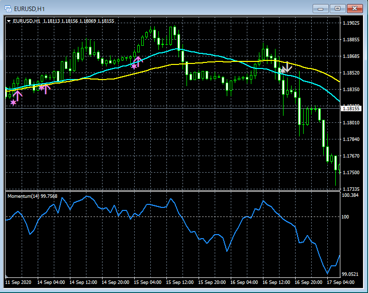 11-EURUSD_H1_MOMMA2_20_20201106.png