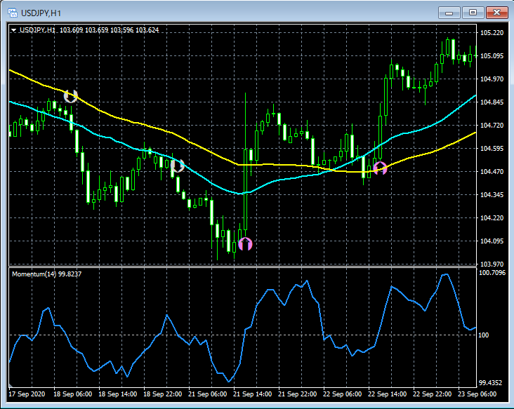 2-USDJPY_H1_MOMMA2_10_20201106.png