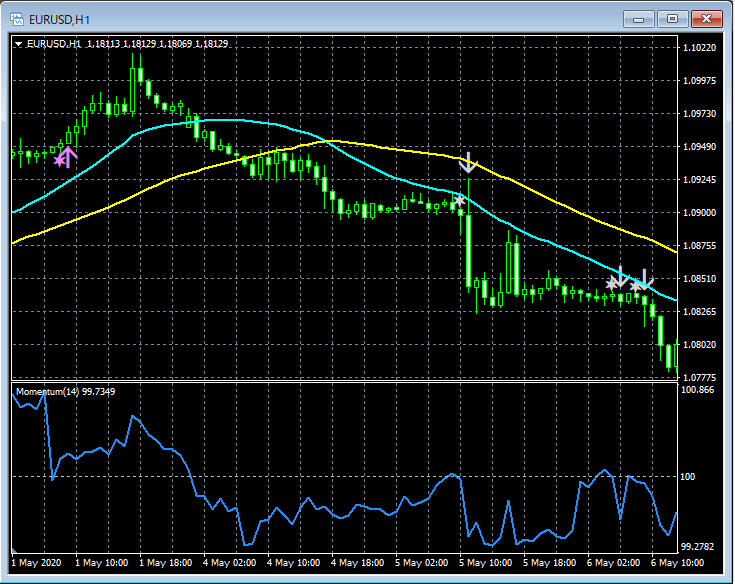 10-EURUSD_H1_MOMMA2_10_20201106.png