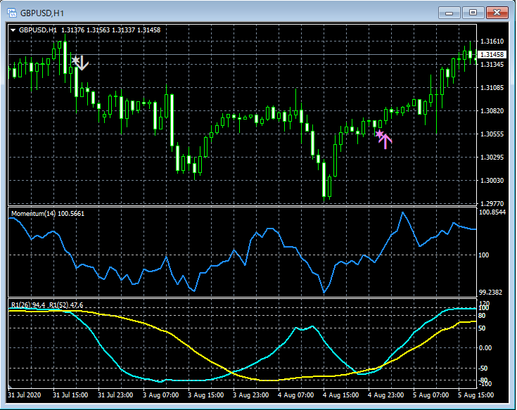 15-GBPUSD_H1_R2MOM_30_20201106.png
