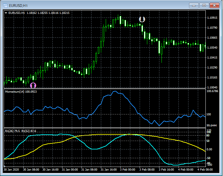 2-EURUSD_H1_R2MOM_10_20201106.png