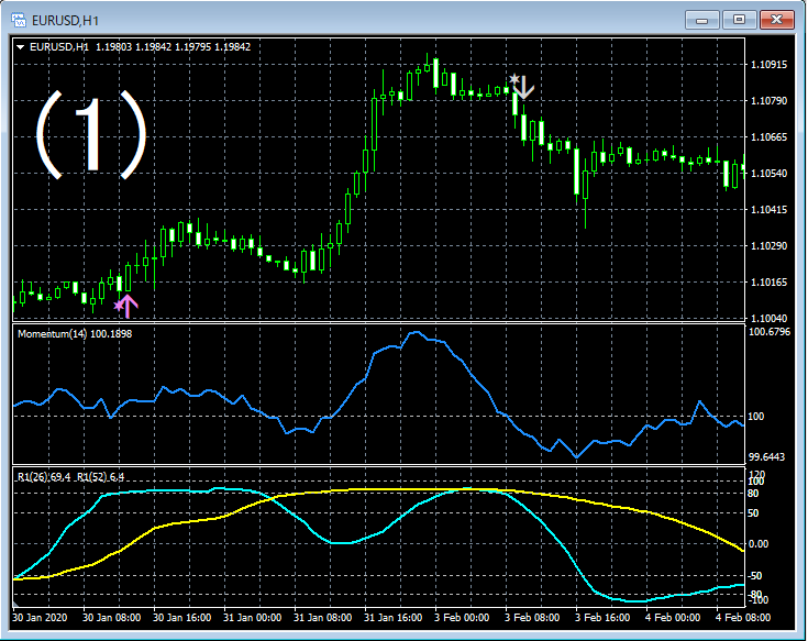 (1)EURUSD_H1_R2MOM_1_20210417.png