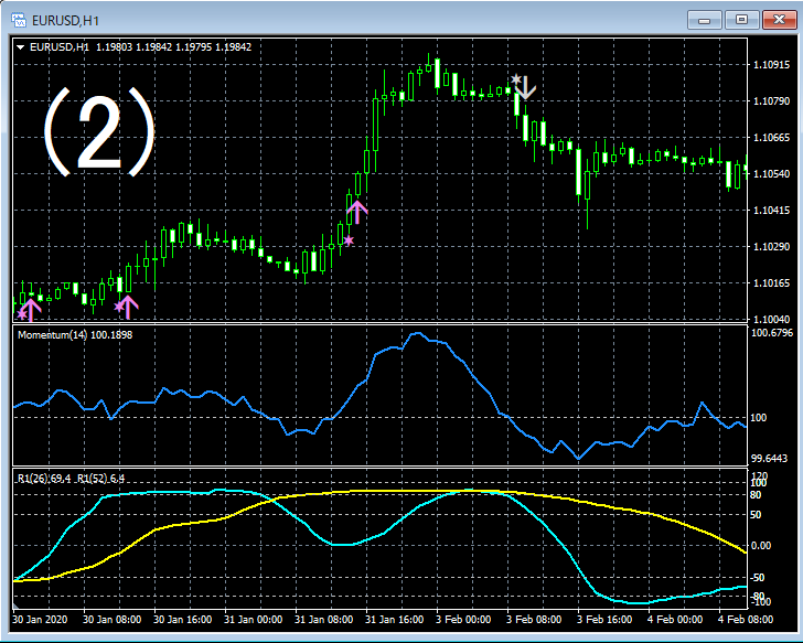 (2)EURUSD_H1_MOMR2mod_1_20210417.png