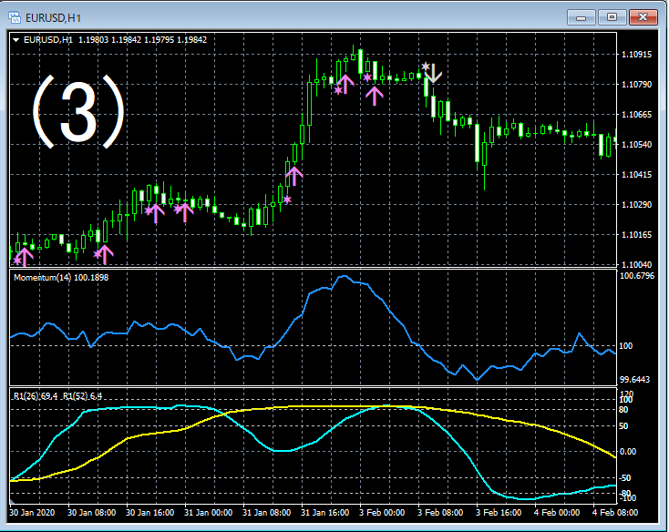 (3)EURUSD_H1_MOMR2_1_20210417.png