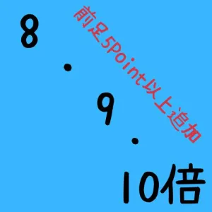 前足は5Point以上で前足の〇倍の現在足の時にエントリーCSVファイル(8,9,10倍)