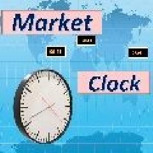 マーケットの時刻を表示　簡単Market Clock