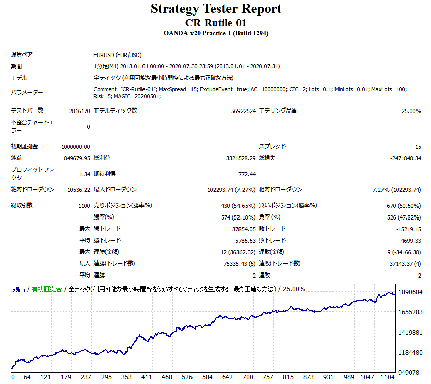 Screenshot_2020-11-20 Strategy Tester CR-Rutile-01.png