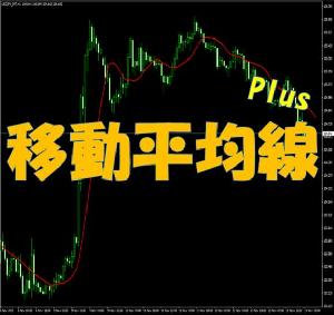 移動平均線Plus