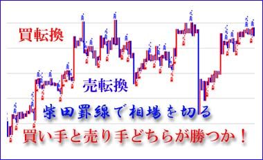 ＧｏＴｏ柴田罫線　巣篭もり投資　…　短期（平均３ヶ月）でゆっくり１０％の収益を！ Investment Navi+