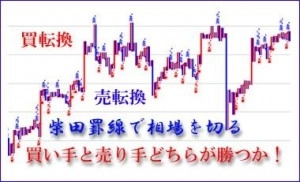 ＧｏＴｏ柴田罫線　巣篭もり投資　…　短期（平均３ヶ月）でゆっくり１０％の収益を！ 投資ナビ＋