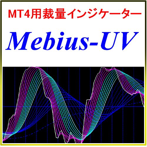 『Mebius-UV』 U字・V字の波形で天底・転換点を捉えるインジケーター Indicators/E-books