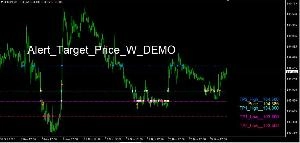 Alert_Target_Price_W_DEMO