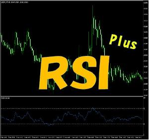 RSI Plus