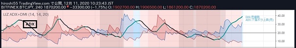 ②ADX.jpg