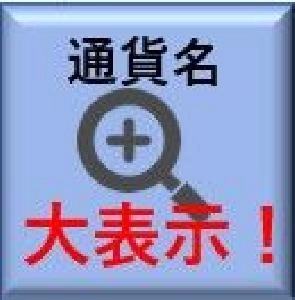 MT4通貨名と時間足を大きく表示するだけのインジケーター