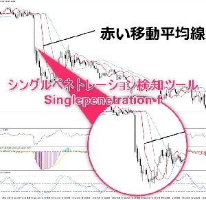 シングルペネトレーション検知ツール「Singlepenetration-f.」