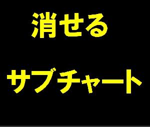 消せる サブチャート