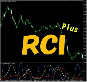 RCI Plus