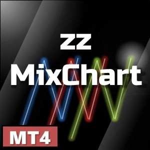 合成チャートで通貨ごとのトレンドを把握 逆相関を探して優位にトレード インジケーター 電子書籍 自動売買 相場分析 投資戦略の販売プラットフォーム Gogojungle