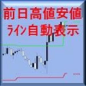 SEI_Yesterday_Line：前日の高値安値にラインを自動で引く無料インジケーター！