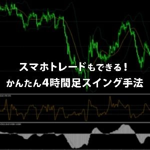 4時間足の簡単スイングトレード手法「4Hswing-friends」