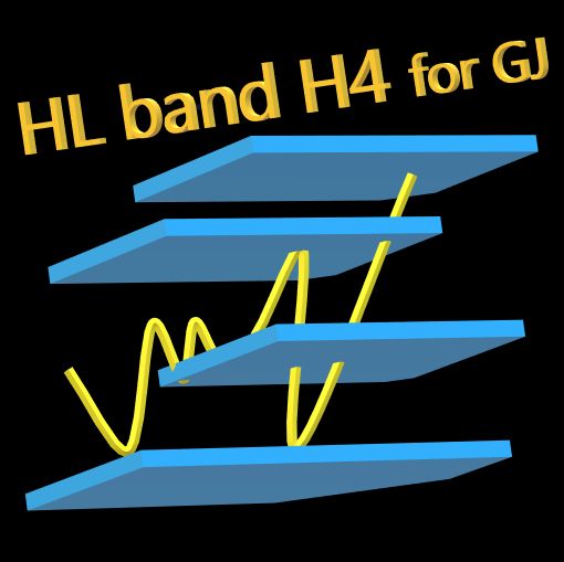 HL band H4 for GJ Tự động giao dịch
