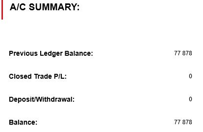 本日の10PIPS程度は期待できるUSDJPY展開予測。 แนะนำการลงทุน+