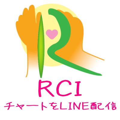 Ichis RCI インジケーター・電子書籍