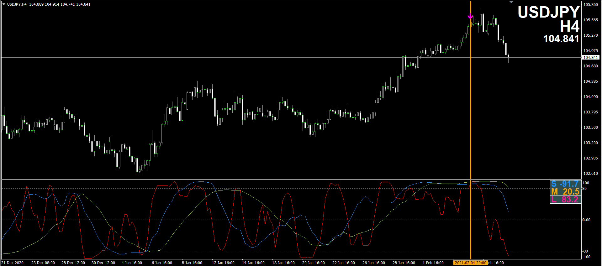 スクリーンショット 2021-02-09 17.32.09.png