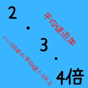 前足は現在足の1～100本の平均値÷2以上で前足の〇倍の現在足の時にエントリーCSVファイル(2,3,4倍)