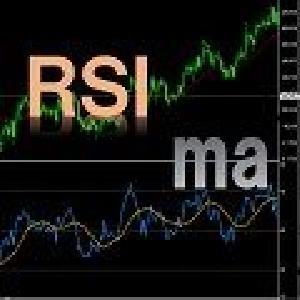 ＲＳＩとＲＳＩの移動平均線を表示
