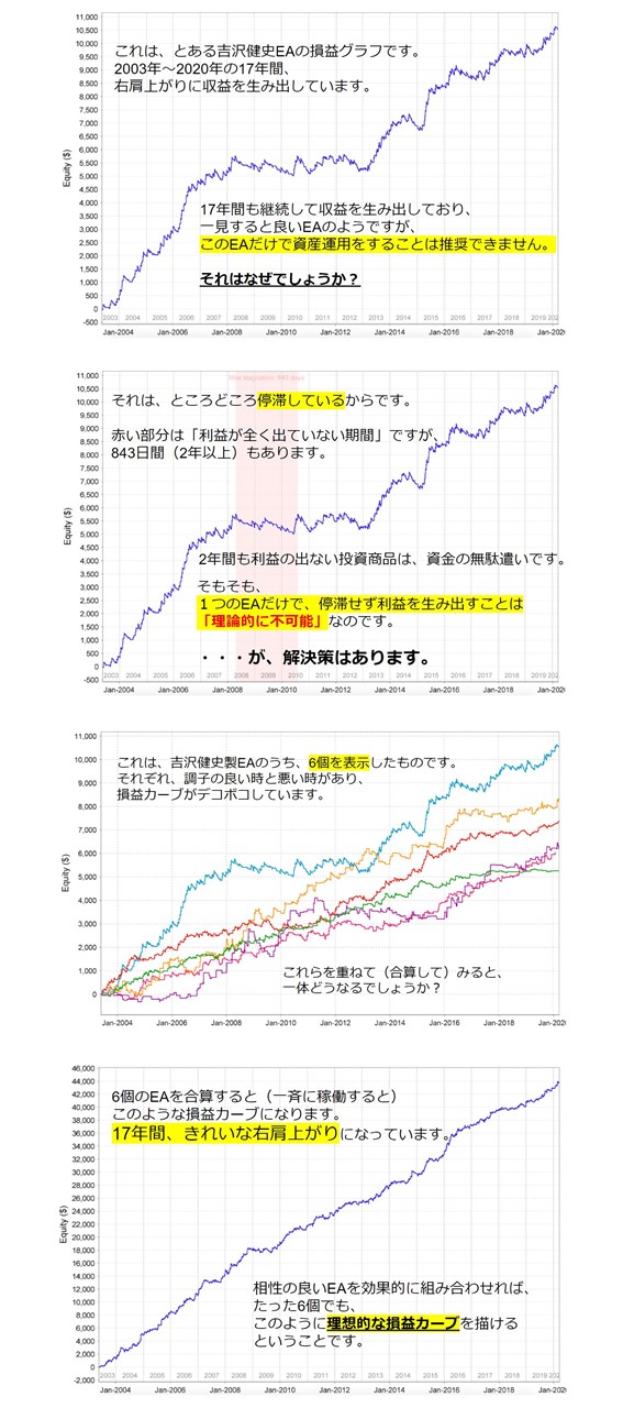 PL_Chart.jpg