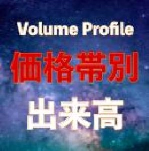 価格帯別出来高インジケーター｜FX、バイナリー専用
