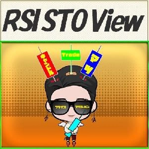 【無料】RSIとストキャスティクスの数値をMTFで表示するサインインジケーター