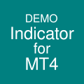 チャートオブジェクトの時間軸を管理するインジケータ for MT4 [デモ] Indicators/E-books