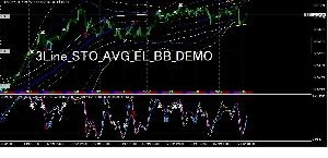 3Line_STO_AVG_EL_BB_DEMO