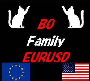 BO_Family_EURUSD 自動売買
