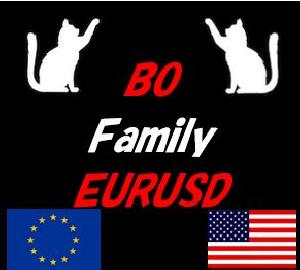 BO_Family_EURUSD