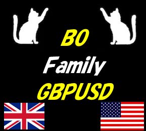 BO_Family_GBPUSD Auto Trading