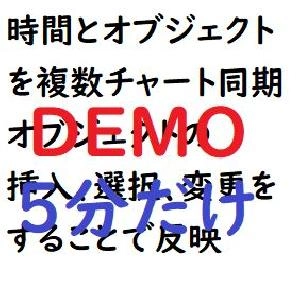DEMO版。時間とオブジェクトを複数チャートに同期します
