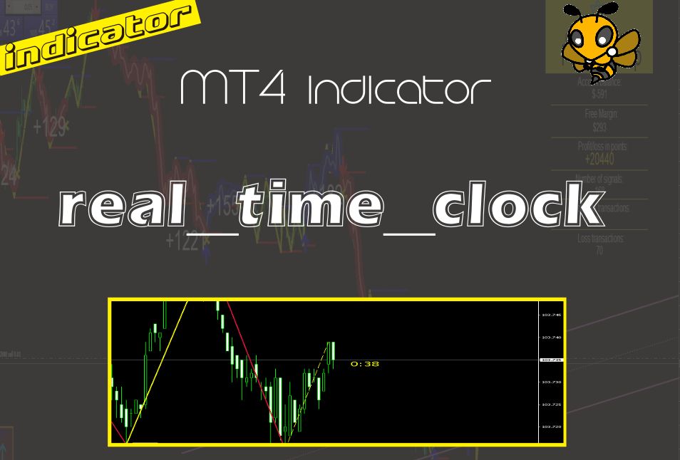 real_time_clock【リアルタイムクロック】 Indicators/E-books