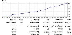 GBPJPYの業者間アービトラージEA